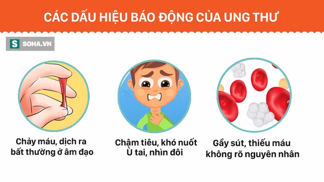 Ai cũng có thể bị ung thư, giáo sư đầu ngành Việt Nam chỉ 9 dấu hiệu cần cực kỳ cảnh giác - Ảnh 3.