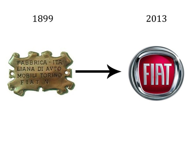 Đầu năm 1920, Enzo bắt đầu làm việc tại hãng sản xuất xe hơi, Alfa Romeo, trong vai trò người lái xe đua. Tài xế khác trong công ty bao gồm những nhân vật huyền thoại như Tazio Novolari, thường xuất hiện trong chiếc Alfa.