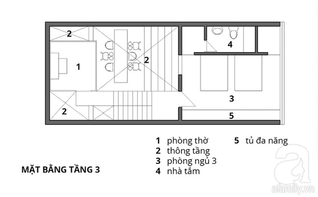 Với 1.5 tỷ đồng, KTS đã hoàn thiện căn nhà ống 3.5 tầng với tổng diện tích gần 300m² - Ảnh 3.