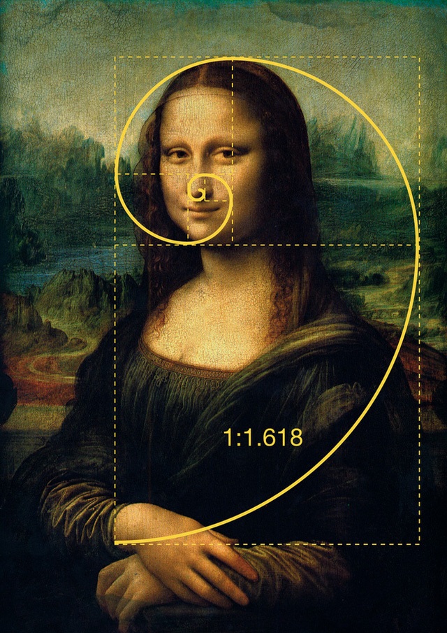 Tỷ lệ vàng của bức La Gioconda.