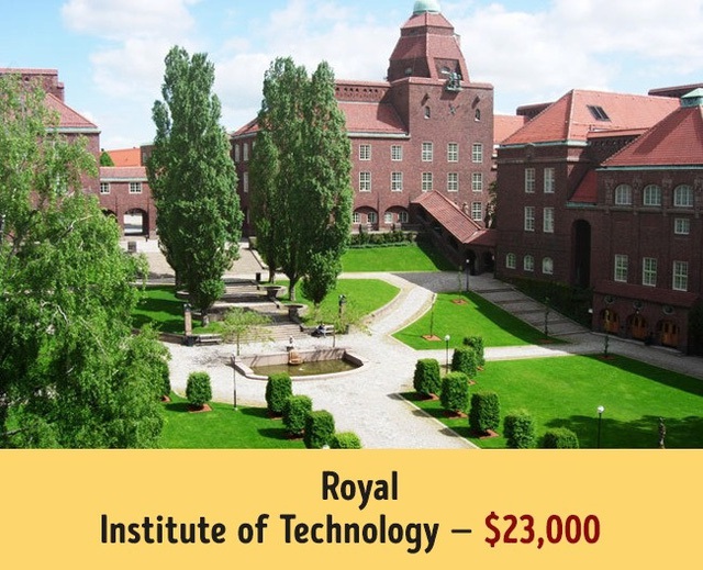 
Học viện công nghệ Hoàng gia Thuỵ Điển có mức học phí 23.000$/năm.
