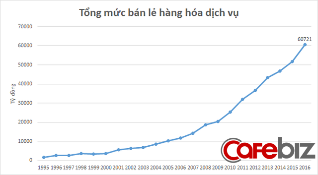 Giàu tài nguyên, tăng trưởng GDP cao hơn Hà Nội, thu nhập đầu người gấp đôi cả nước, Quảng Ninh vẫn đang miệt mài “vượt sướng” như thế nào? - Ảnh 2.