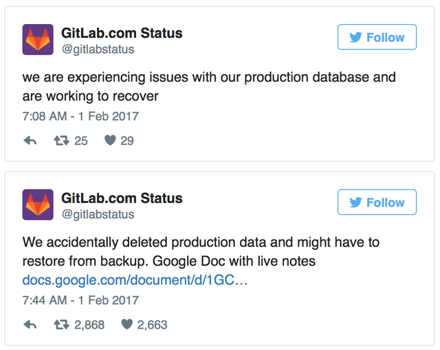 
GitLab thông báo trên Twitter, chật vật xoay xở với sự cố hi hữu này.
