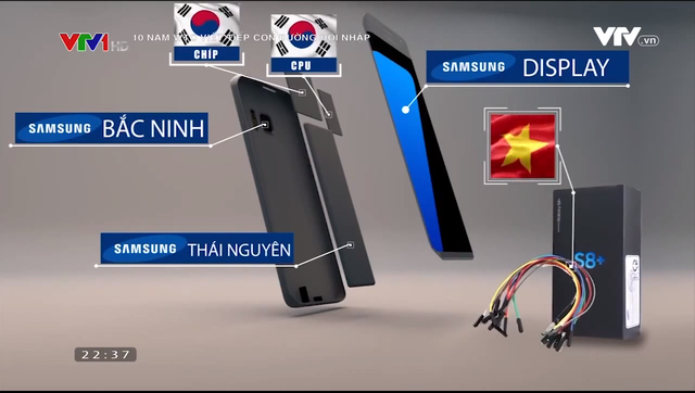 Chiếc điện thoại Samsung Made in Vietnam: DN Việt chỉ làm nổi vỏ hộp và dây nối, toàn bộ 5 bộ phận cốt lõi đều do FDI làm - Ảnh 3.