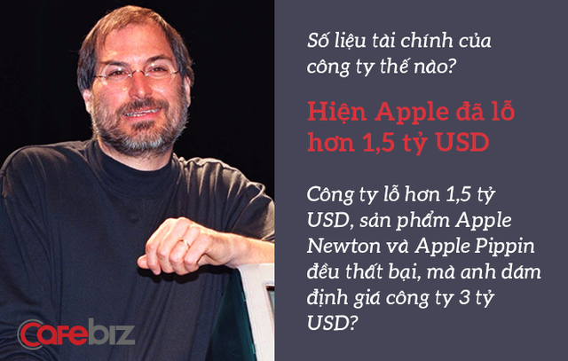 Nếu Steve Jobs gọi vốn trên Shark Tank Việt Nam, có lẽ Apple đã phá sản từ lâu, còn chúng ta vẫn đang xài Nokia cục gạch! - Ảnh 3.