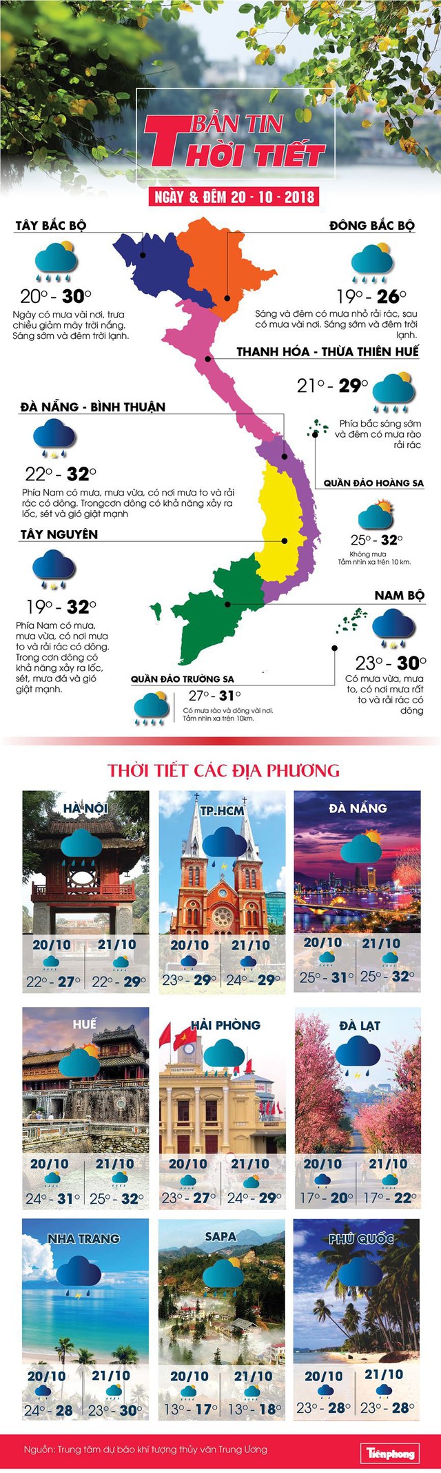 Hà Nội mưa lạnh, miền Nam mưa lớn - Ảnh 1. Hà Nội mưa lạnh, miền Nam mưa lớn - Ảnh 1.