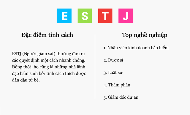 MBTI - Phương pháp chọn nghề nghiệp dựa trên tính cách, giúp người trẻ vừa biết mình là ai, vừa biết mình hợp với điều gì - Ảnh 8.