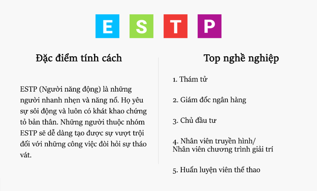 MBTI - Phương pháp chọn nghề nghiệp dựa trên tính cách, giúp người trẻ vừa biết mình là ai, vừa biết mình hợp với điều gì - Ảnh 9.