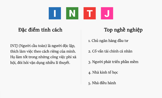 MBTI - Phương pháp chọn nghề nghiệp dựa trên tính cách, giúp người trẻ vừa biết mình là ai, vừa biết mình hợp với điều gì - Ảnh 12.