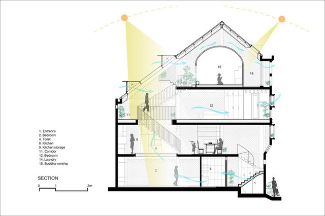 Ngôi nhà ống 41m² trên đất méo nhưng với thiết kế tài tình, góc nào nhìn cũng đẹp như tranh nghệ thuật ở Hà Nội - Ảnh 17.