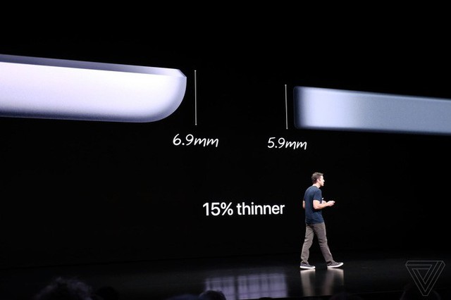 Apple giới thiệu iPad Pro mới, khung vát phẳng như iPhone 5, có Face ID, 4 viền màn hình mỏng đều, bút Apple Pencil mới sạc không dây, giá từ 799 USD - Ảnh 5. Apple giới thiệu iPad Pro mới, khung vát phẳng như iPhone 5, có Face ID, 4 viền màn hình mỏng đều, bút Apple Pencil mới sạc không dây, giá từ 799 USD - Ảnh 5.
