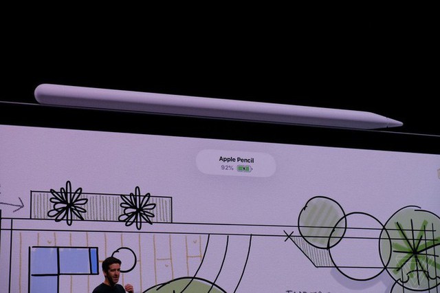 Apple giới thiệu iPad Pro mới, khung vát phẳng như iPhone 5, có Face ID, 4 viền màn hình mỏng đều, bút Apple Pencil mới sạc không dây, giá từ 799 USD - Ảnh 7. Apple giới thiệu iPad Pro mới, khung vát phẳng như iPhone 5, có Face ID, 4 viền màn hình mỏng đều, bút Apple Pencil mới sạc không dây, giá từ 799 USD - Ảnh 7.