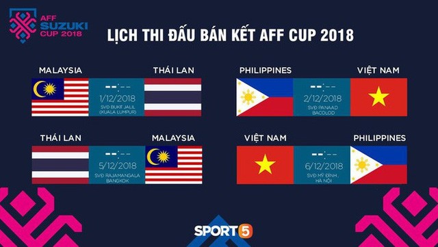 Philippines từng mất gần 20 năm để tìm kiếm chiến thắng đầu tiên trước đội tuyển Việt Nam - Ảnh 4.