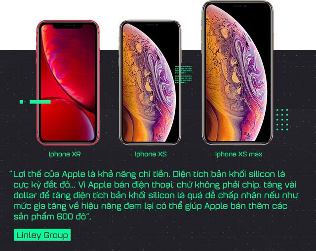 Vì sao chip iPhone luôn đè bẹp cả làng Android? Bạn có tin lý do  lớn nhất chính là tiền? - Ảnh 13.