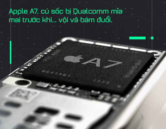 Vì sao chip iPhone luôn đè bẹp cả làng Android? Bạn có tin lý do lớn nhất chính là tiền? - Ảnh 3. Vì sao chip iPhone luôn đè bẹp cả làng Android? Bạn có tin lý do lớn nhất chính là tiền? - Ảnh 3.