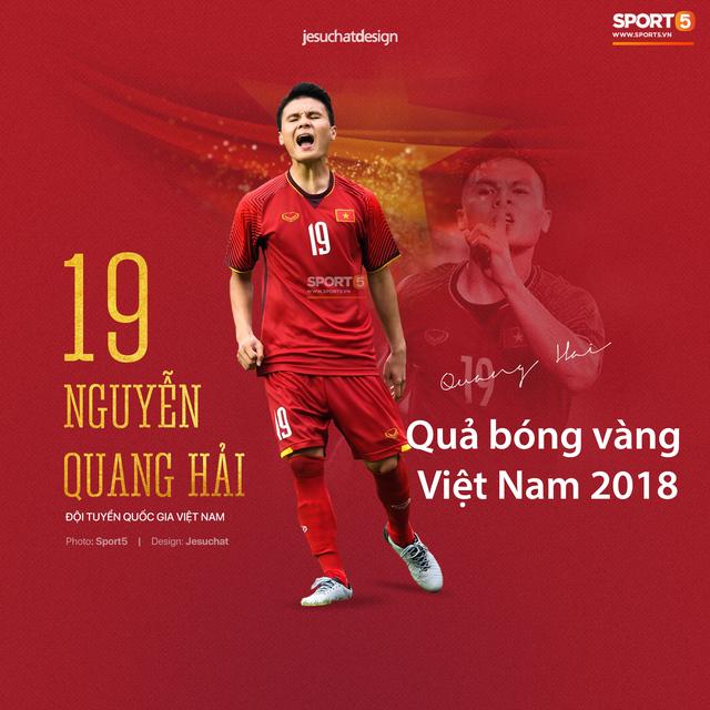 CHÍNH THỨC: Quang Hải giành quả bóng vàng Việt Nam 2018 ở tuổi 21 - Ảnh 2.