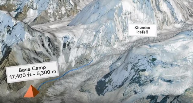 Chuỗi cung ứng “chết người” chinh phục đỉnh Everest của các Sherpa: 100 người leo thì 4 người bỏ mạng! - Ảnh 4.