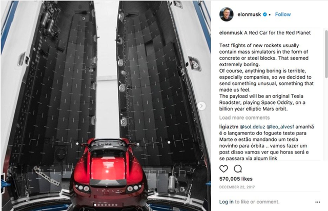 Elon Musk phóng xe Tesla Roadster vào vũ trụ vừa để chứng minh với thế giới, vừa là một chiêu marketing xuất chúng - Ảnh 2.