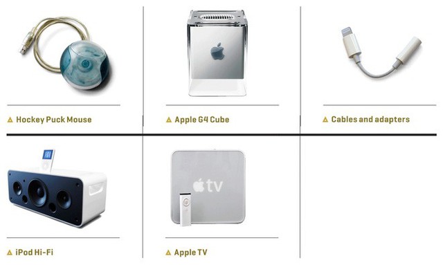 Có phải huyền thoại về thiết kế của Apple đã mất đi hay đó chỉ là một bước lùi để tiến? - Ảnh 4.