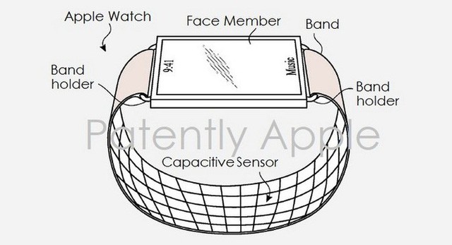 Apple Watch thế hệ tiếp theo có thể trang bị Face ID, mở khóa chỉ bằng cách nhìn vào màn hình? - Ảnh 1.