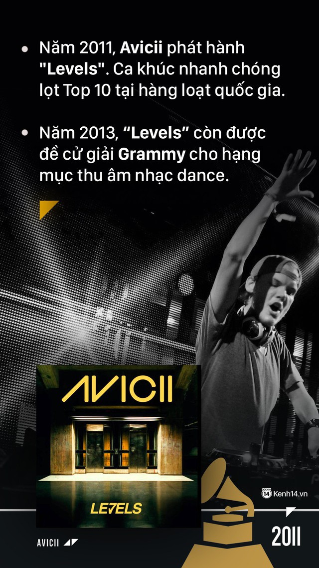 Qua đời ở tuổi 28 nhưng Avicii đã sống một cuộc đời mà ai cũng sẽ nhớ - 3