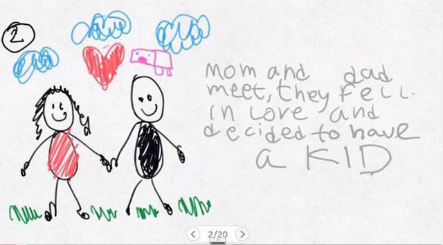 Xúc động nghẹn ngào trước bộ tranh nguệch ngoạc do cậu bé 6 tuổi vẽ lại toàn bộ quá trình ly hôn của bố mẹ - Ảnh 2.