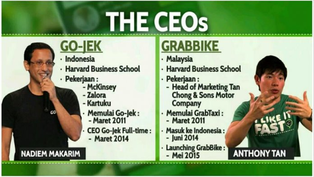 CEO của ứng dụng gọi xe Go-Jek, đối thủ sắp tới của Grab tại Đông Nam Á, là ai? - Ảnh 4.