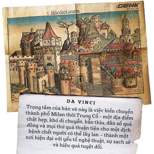 Ý tưởng quy hoạch đô thị cách đây 521 năm của Leonardo da Vinci cho thấy tầm nhìn thiên tài của ông - Ảnh 1.