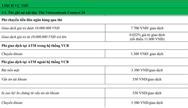  Mỗi thẻ ATM Vietcombank đang “cõng” bao nhiêu loại phí? - Ảnh 2.