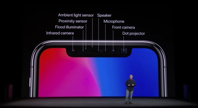 Tai thỏ của iPhone X: Một cạm bẫy hoàn hảo mà Apple giăng ra cho các hãng sản xuất smartphone Android - Ảnh 2.