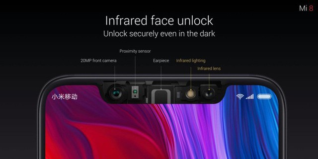 Bằng nhận diện khuôn mặt 3D, Xiaomi Mi 8 đã đưa Android tiến thêm một bước trong việc bắt kịp Apple - Ảnh 3.