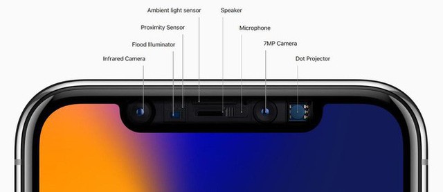 Bằng nhận diện khuôn mặt 3D, Xiaomi Mi 8 đã đưa Android tiến thêm một bước trong việc bắt kịp Apple - Ảnh 4.
