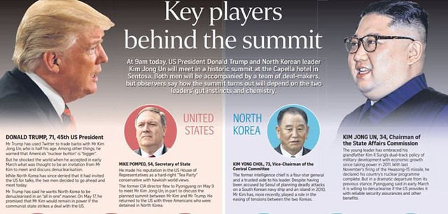 Nhìn lại 10 khoảnh khắc lịch sử trong quan hệ Mỹ-Triều Tiên - Ảnh 2.