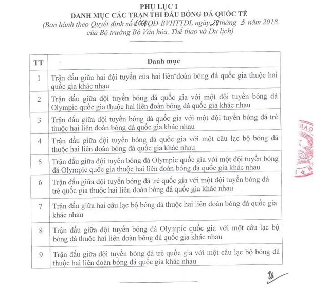 đầu tư giá trị - World Cup 2018 khai mạc, người Việt có thể đặt cược 64 trận đấu qua điện thoại - photo đầu tư giá trị - photo 1 1528945199097670996547 - World Cup 2018 khai mạc, người Việt có thể đặt cược 64 trận đấu qua điện thoại
