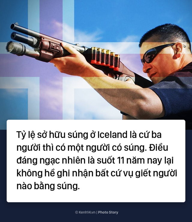 Iceland: Muốn sở hữu 1 khẩu súng bạn phải vào ngồi tù thử vài tháng - Ảnh 3.