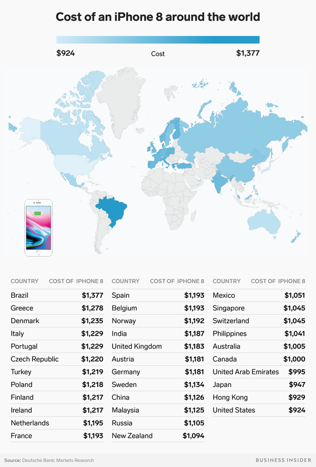 Đất nước ác mộng của fan Apple: Đến iPhone 7 cũng hơn nghìn đô, vượt cả giá gốc iPhone X - Ảnh 3.