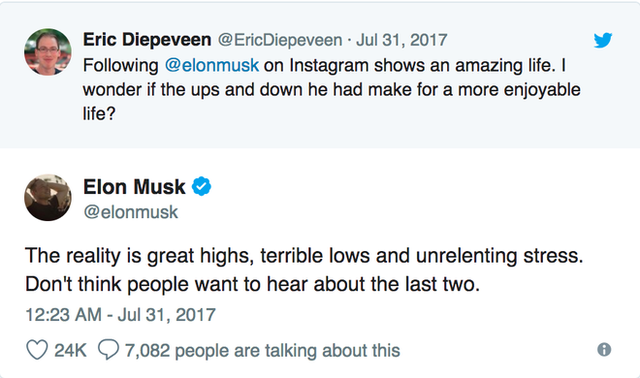 Liệu đã đến lúc hội đồng quản trị của Tesla bàn luận về tình trạng tâm lý của Elon Musk? - Ảnh 1.