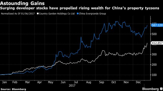 Kiếm 2 tỷ USD trong 4 ngày, nữ doanh nhân 36 tuổi trở thành người giàu thứ 5 Trung Quốc, ngồi cùng mâm với Jack Ma - Ảnh 1.
