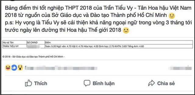 Hoa hậu Trần Tiểu Vy nói gì về bảng điểm tốt nghiệp yếu kém, môn cao nhất chỉ đạt 5,2 điểm? - Ảnh 1.