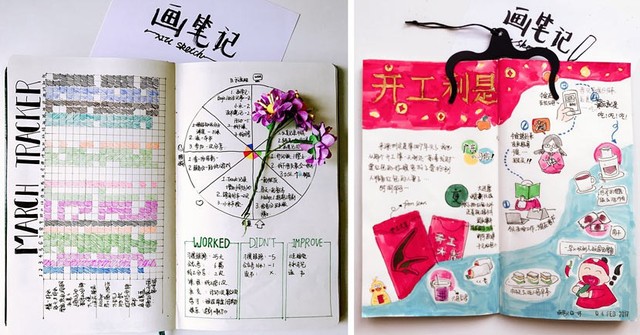 Thú vui với bút màu và những trang giấy: Khi giới trẻ Trung Quốc biến việc viết sổ tay trở thành một trào lưu - Ảnh 12.