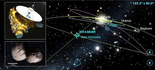 1/1/2019: NASA chuẩn bị tiếp cận vật thể cổ xưa nhất trong lịch sử Hệ Mặt trời! Hãy xem đó là gì - Ảnh 4.