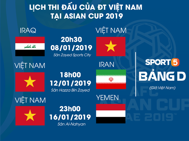 HLV Park Hang-seo đầy âu lo, không dám nói trước về khả năng tiến xa của Việt Nam tại Asian Cup 2019 - Ảnh 2.