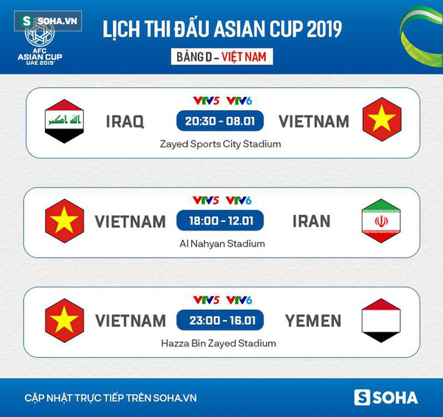  FIFA: Trận Việt Nam vs Iraq như phim kinh dị, thú vị nhất từ đầu Asian Cup 2019 - Ảnh 3.