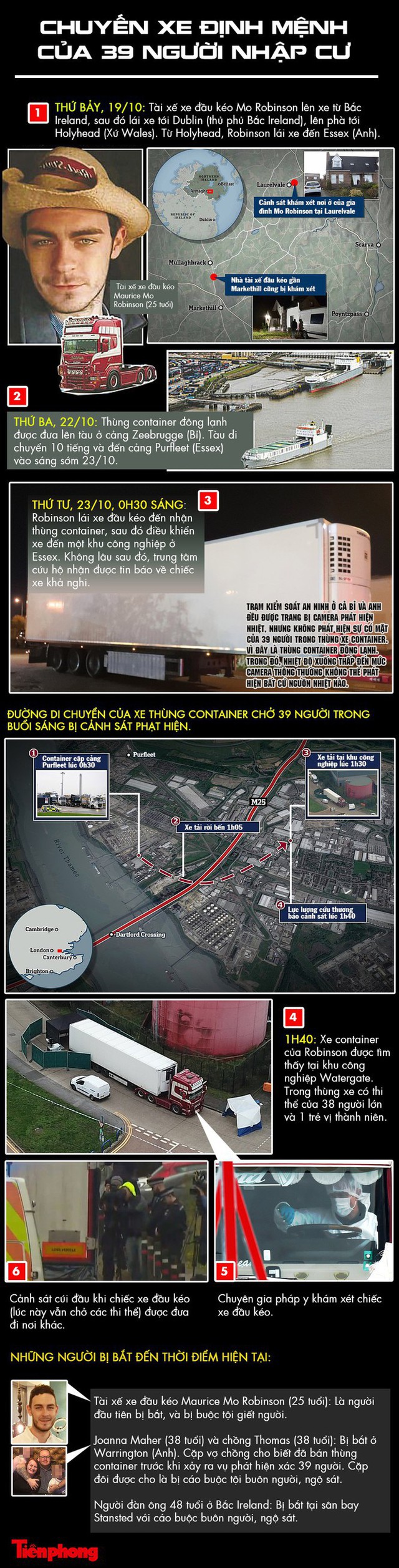 Vụ 39 người chết trên xe tải: Cảnh sát Anh tin tất cả đều là người Việt - Ảnh 2.