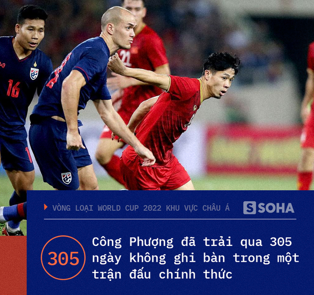  Việt Nam chạm đến điểm số lịch sử, Đặng Văn Lâm trở thành hung thần của các quả penalty - Ảnh 2.