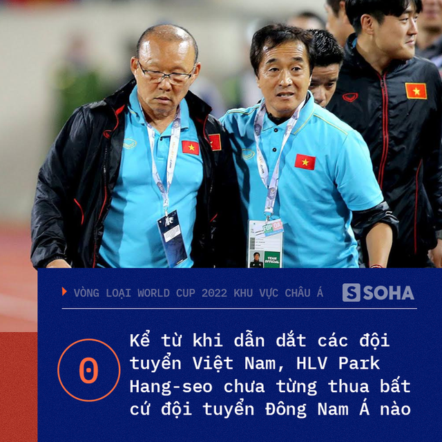  Việt Nam chạm đến điểm số lịch sử, Đặng Văn Lâm trở thành hung thần của các quả penalty - Ảnh 3.