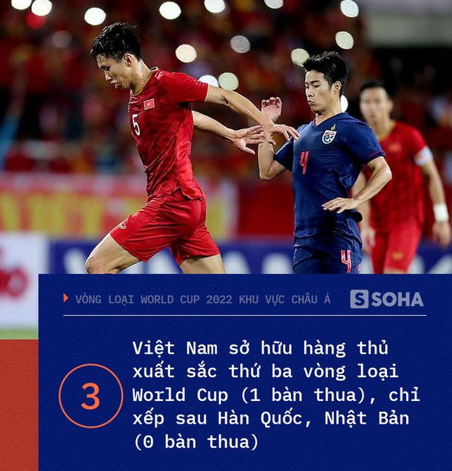  Việt Nam chạm đến điểm số lịch sử, Đặng Văn Lâm trở thành hung thần của các quả penalty - Ảnh 5.