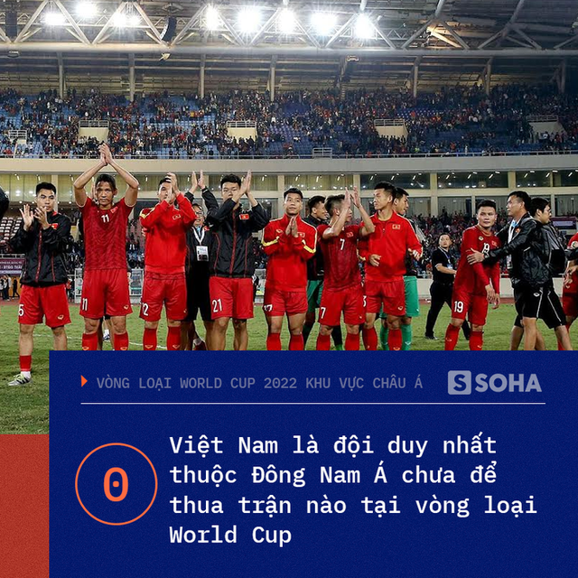  Việt Nam chạm đến điểm số lịch sử, Đặng Văn Lâm trở thành hung thần của các quả penalty - Ảnh 6.