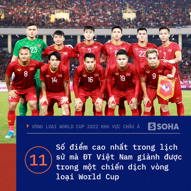  Việt Nam chạm đến điểm số lịch sử, Đặng Văn Lâm trở thành hung thần của các quả penalty - Ảnh 7.