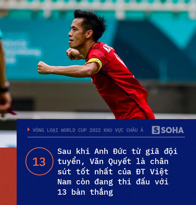  Việt Nam chạm đến điểm số lịch sử, Đặng Văn Lâm trở thành hung thần của các quả penalty - Ảnh 8.